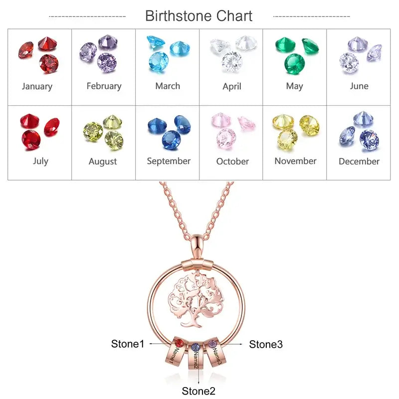 Personalised Necklace for Mum | Family Tree Necklace for Mum | Birthstone Necklace with Name