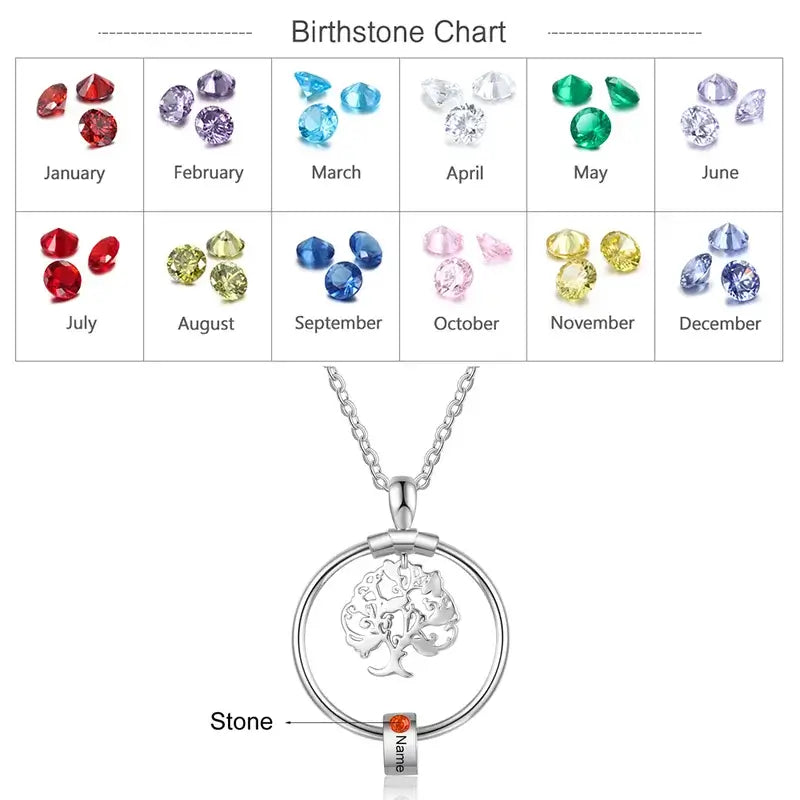 Personalised Necklace for Mum | Family Tree Necklace for Mum | Birthstone Necklace with Name