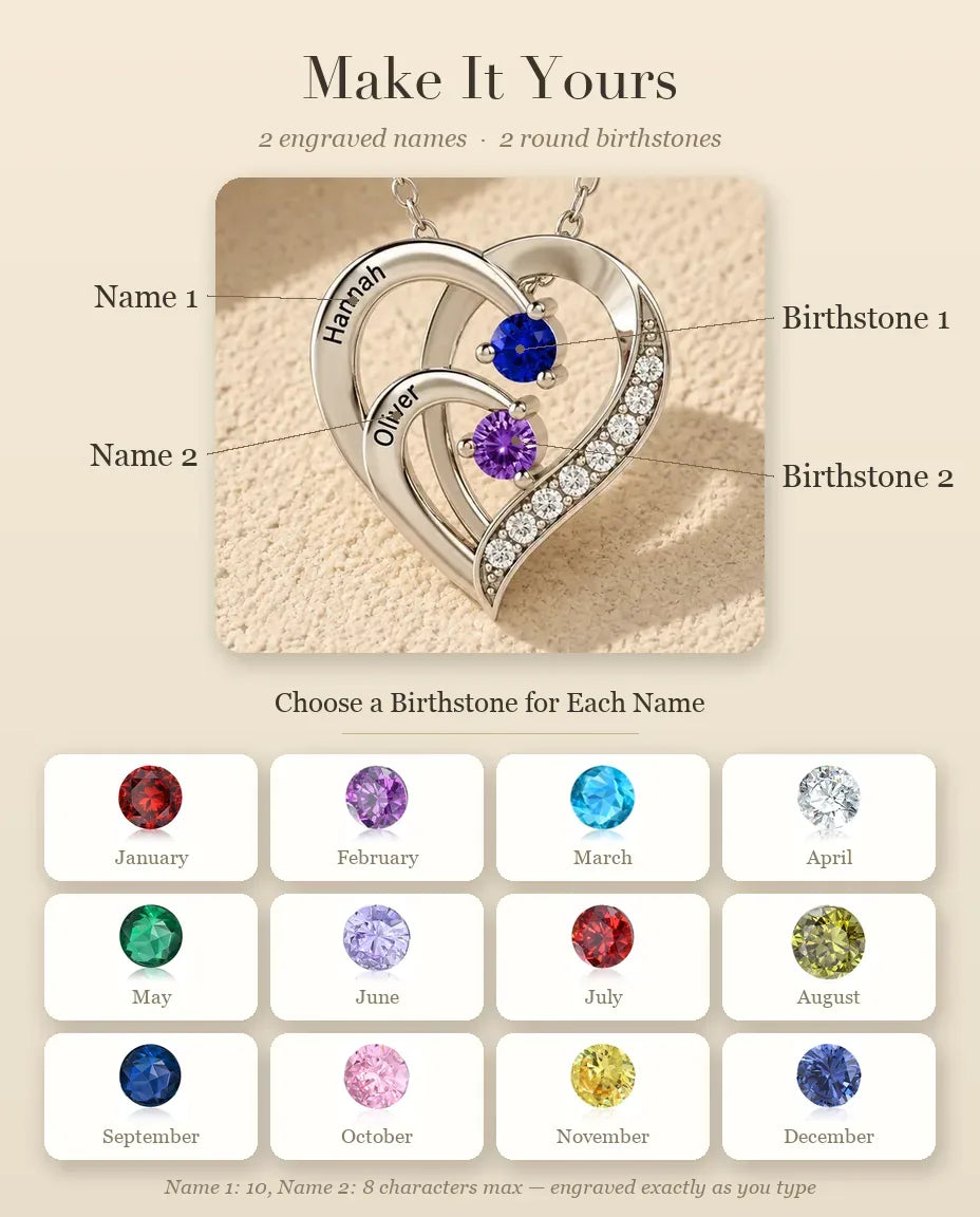 Personalised Birthstone Necklace - personalisation guide: names and birthstones