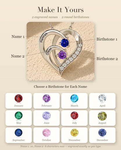 Personalised Birthstone Necklace - personalisation guide: names and birthstones