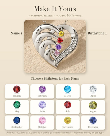 Personalised Birthstone Necklace for Mum - personalisation guide: names and birthstones