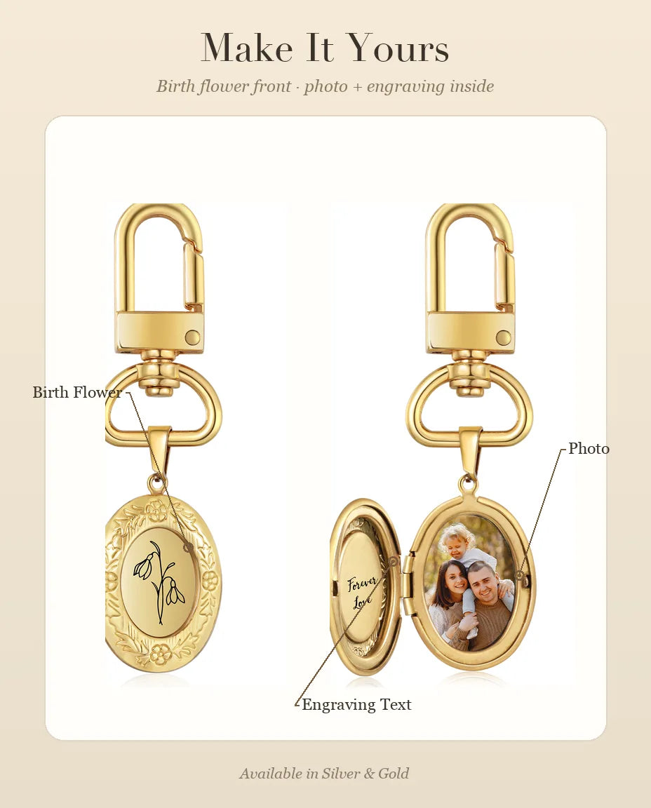 Personalisation guide showing birth flower, photo and engraving positions