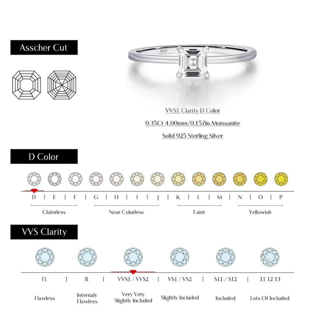 Emerald Cut Moissanite Solitaire Ring in Sterling Silver