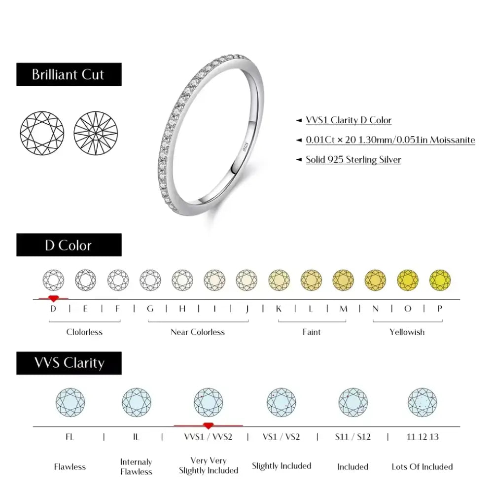 Eternity Moissanite Ring, 925 Sterling Silver Ring