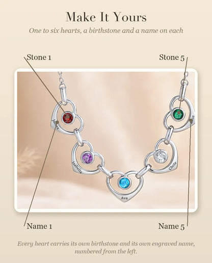 How to personalise the necklace with one to six birthstones and names