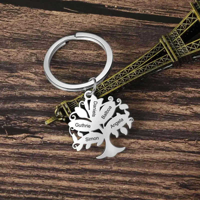 Personalised family 2025 tree keyring