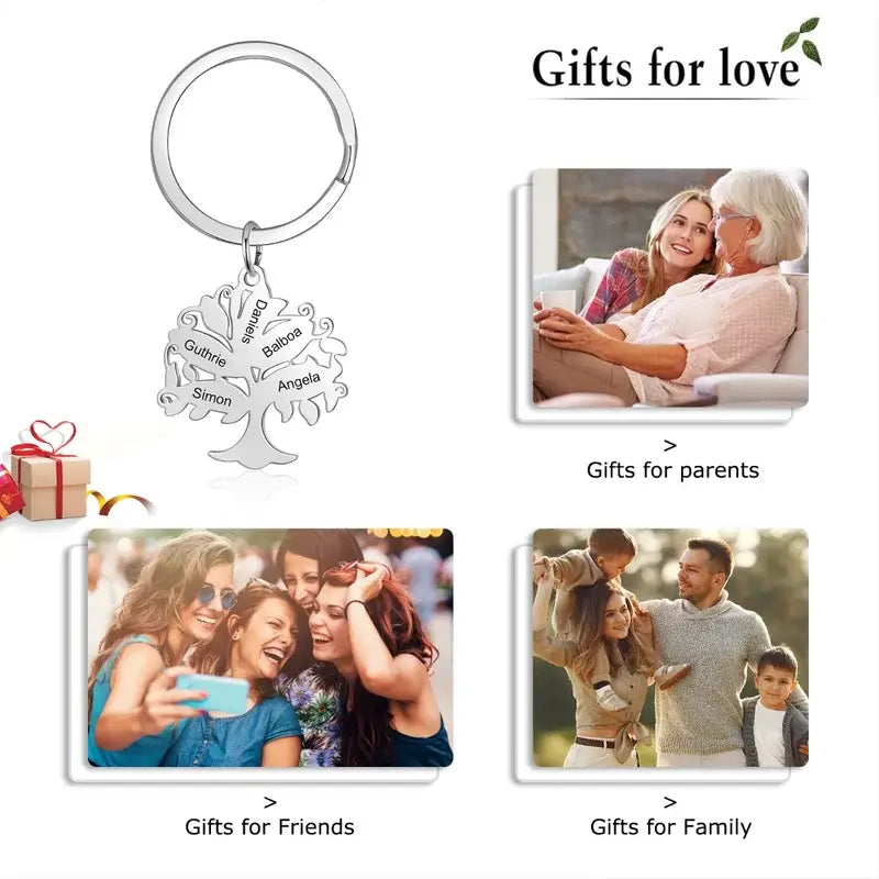 Family Tree Personalised Keyring with Engraving