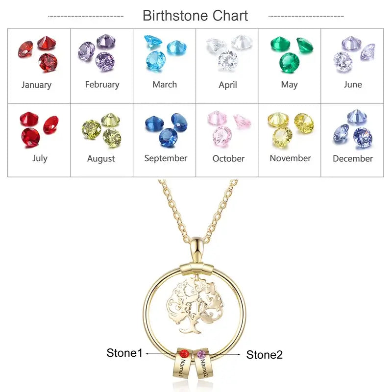 Personalised Necklace for Mum | Family Tree Necklace for Mum | Birthstone Necklace with Name