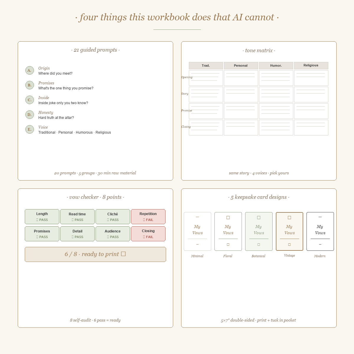 The Wedding Vow Writing Workbook — 21 Prompts + 5 Keepsake Card Designs feature grid