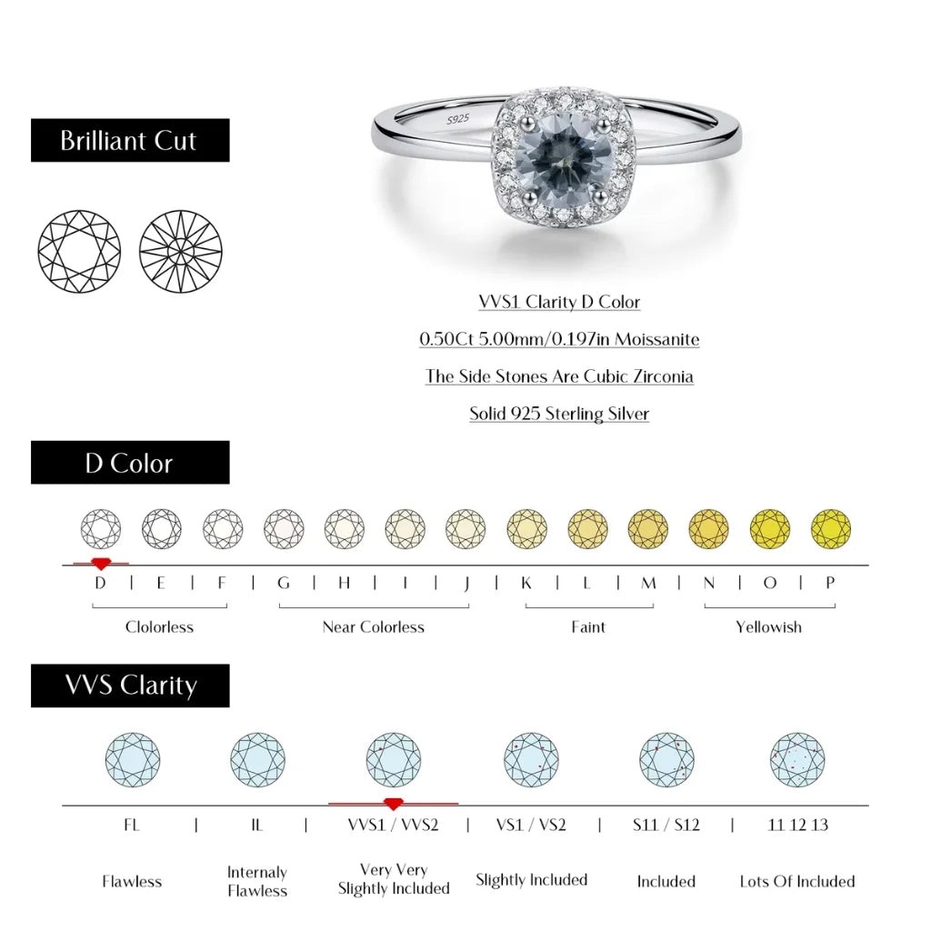 Gray Moissanite Engagement Ring – Square Halo Ring For Women Wedding Fine Jewellery Gift