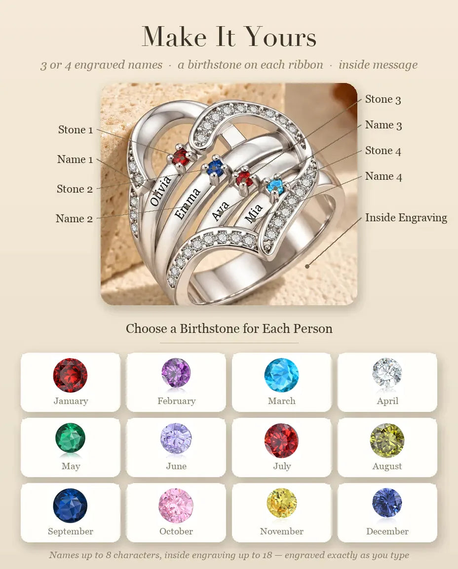 personalisation guide for the heart birthstone ring showing each stone, each name and the inside engraving plus the 12 birthstone months