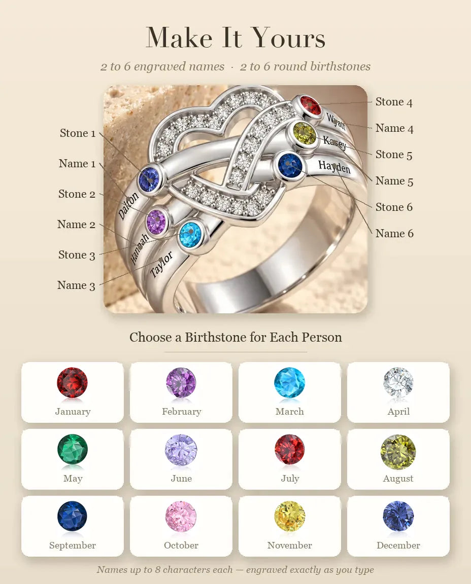 personalisation guide for the heart knot birthstone ring showing where each stone and name goes plus the 12 birthstone months
