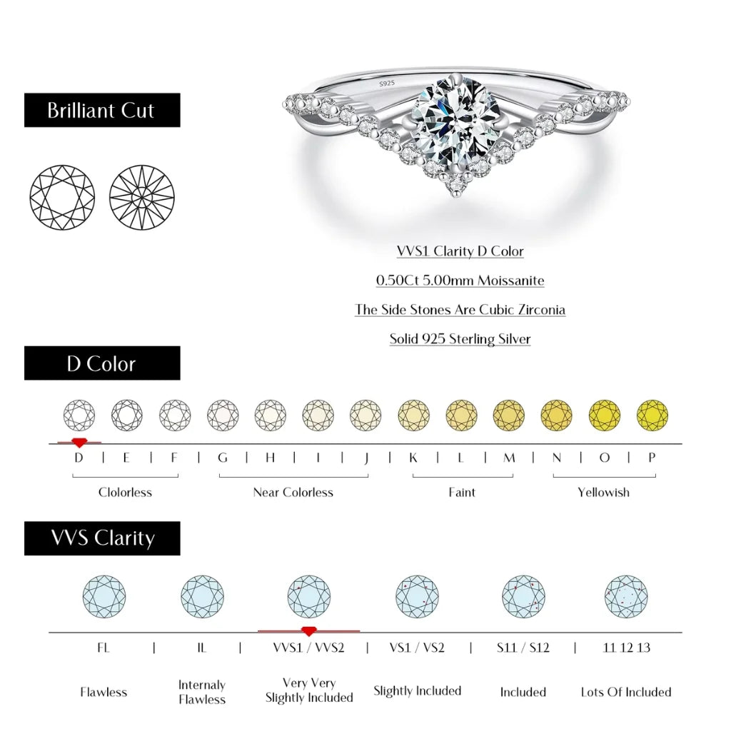 0.50Ct Moissanite Engagement Ring - Moissanite Wedding Ring for Women - 925 Sterling Silver