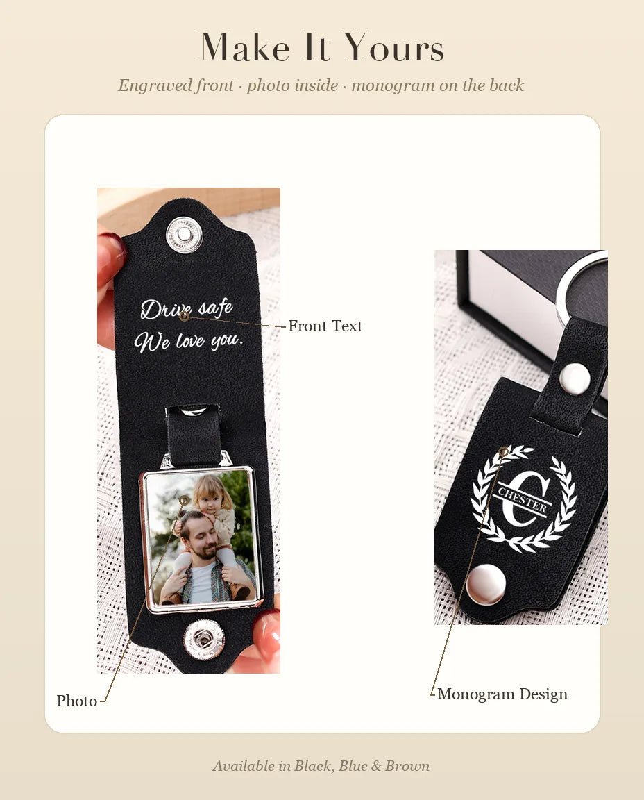 Personalisation guide showing front text, photo and monogram positions on the faux leather keyring