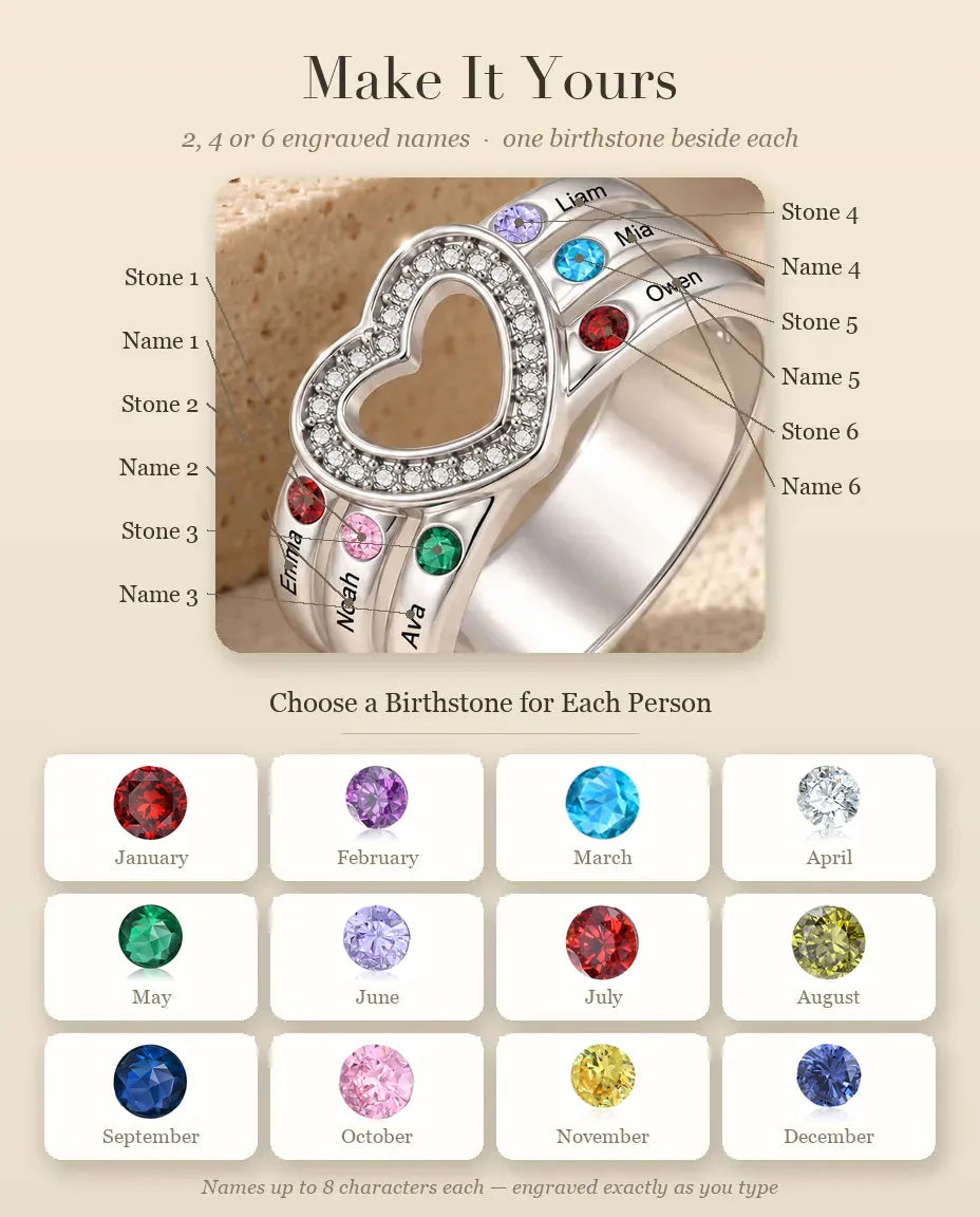 personalisation guide for the open heart birthstone ring showing where each stone and name goes plus the 12 birthstone months
