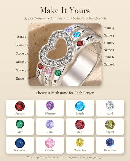 personalisation guide for the open heart birthstone ring showing where each stone and name goes plus the 12 birthstone months