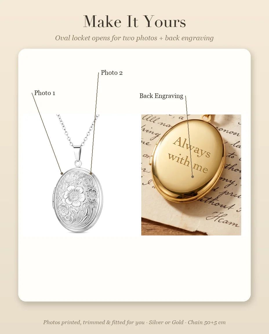 Personalisation guide showing Photo 1, Photo 2 and Back Engraving placement on oval locket