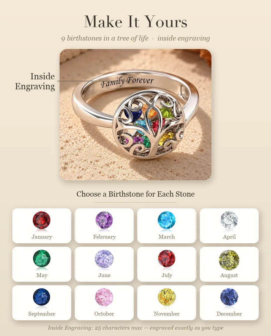 Personalised Birthstone Ring for Mum - personalisation guide: names, birthstones and inside engraving