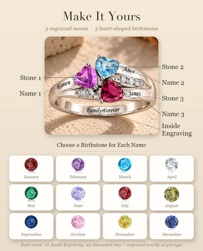 Personalised Ring for Mum - personalisation guide: names, birthstones and inside engraving