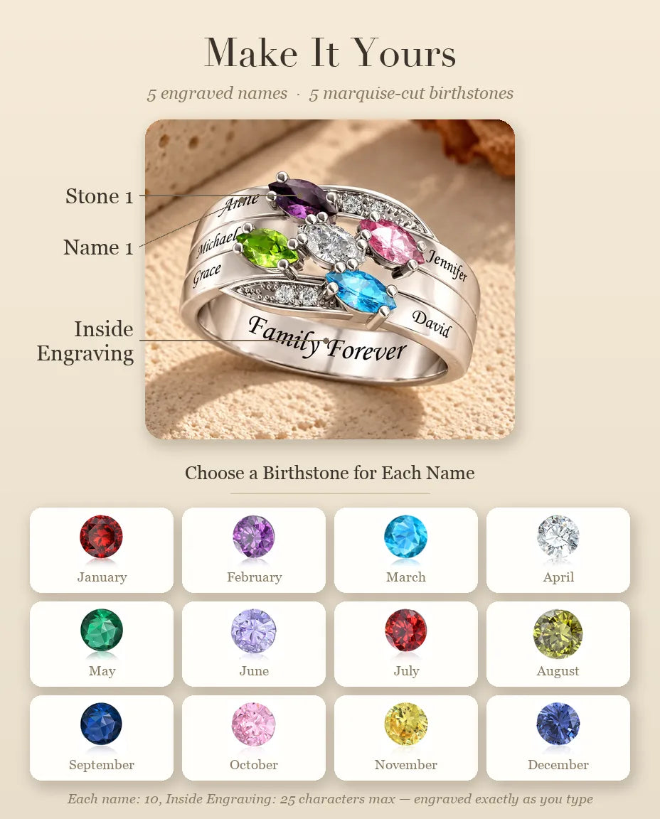 Personalised Ring for Mum - personalisation guide: names, birthstones and inside engraving