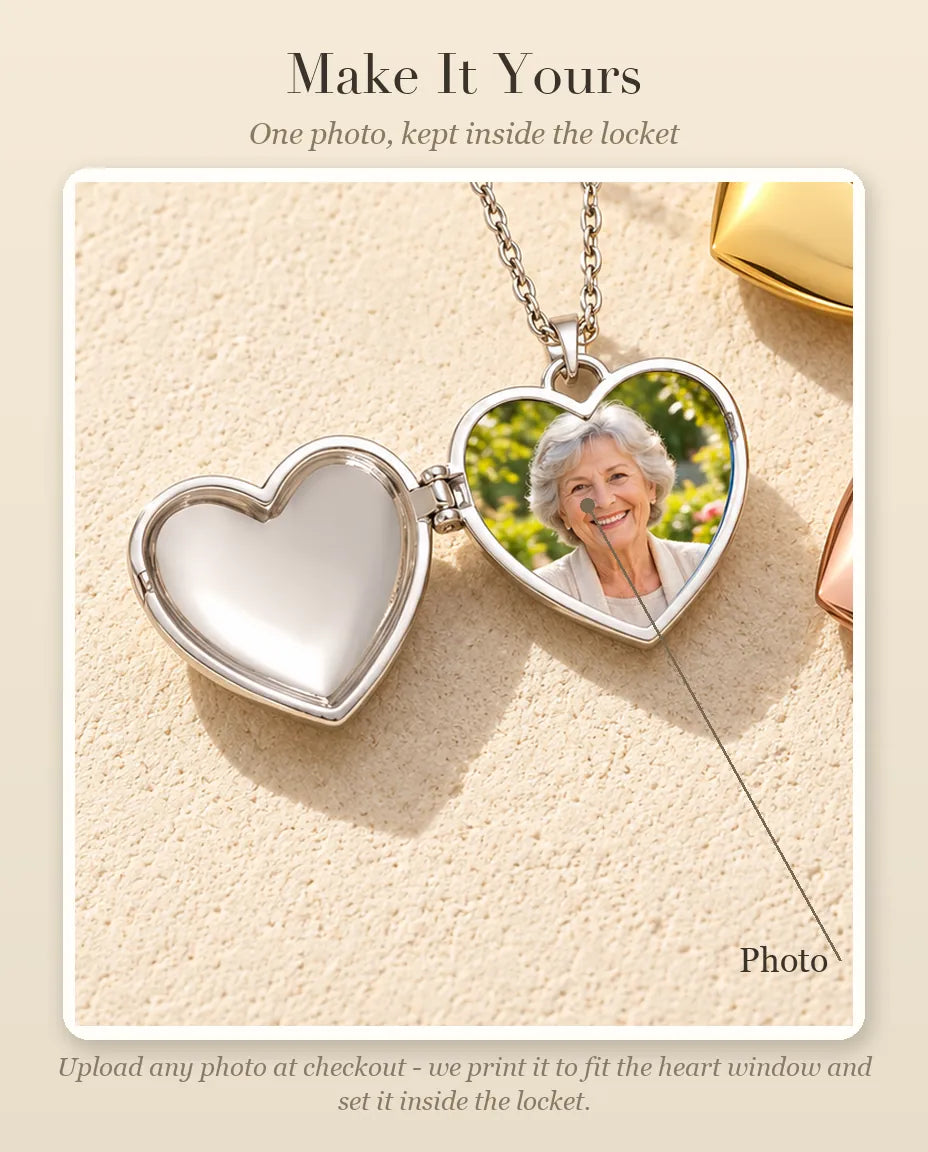 Personalisation guide showing where your photo goes inside the angel wings heart photo locket