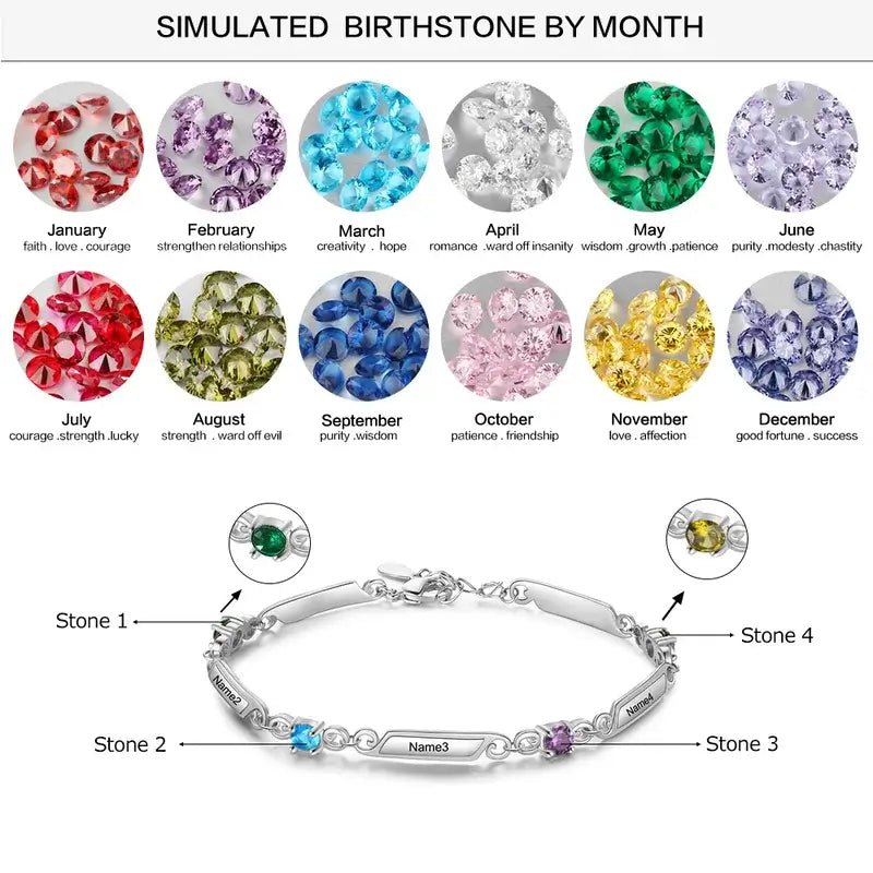 August 5 birthstone online