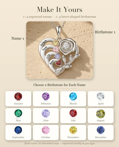 Personalised Birthstone Necklace - personalisation guide: names and birthstones