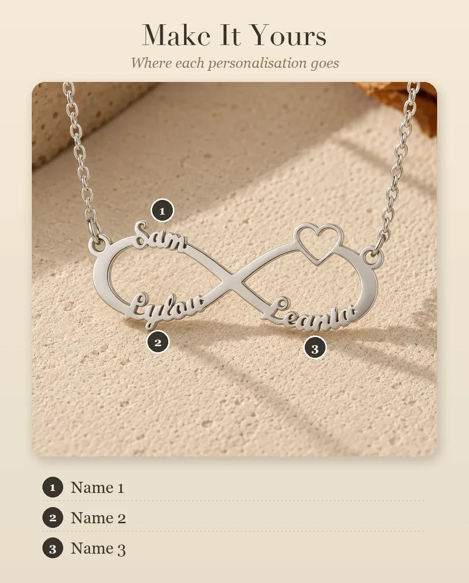 Personalised 3 Name Infinity Necklace - personalisation guide: where each name goes