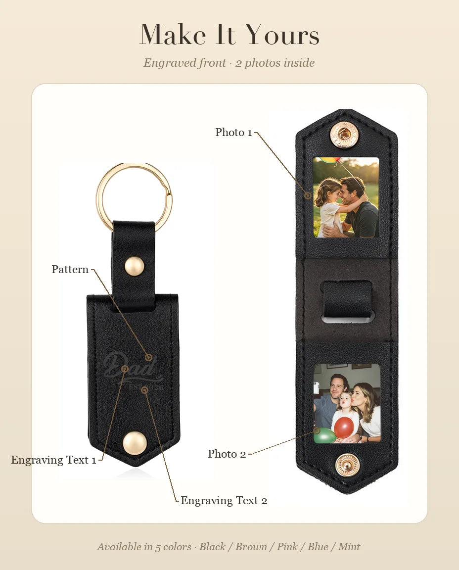 Personalisation guide showing pattern, engraving text and photo positions on the keyring