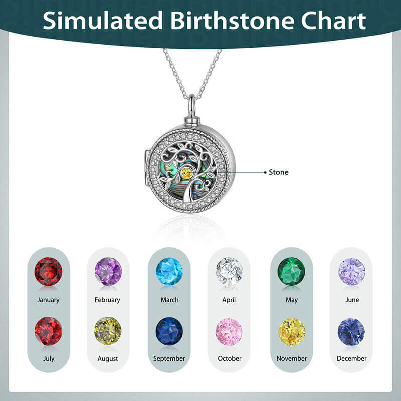Personalised Engraved Round Photo Locket Ashes Necklace with Birthstone