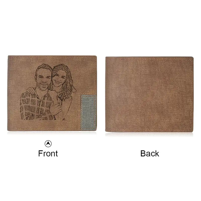 Brown Leather Personalised Wallet with Photo and Text