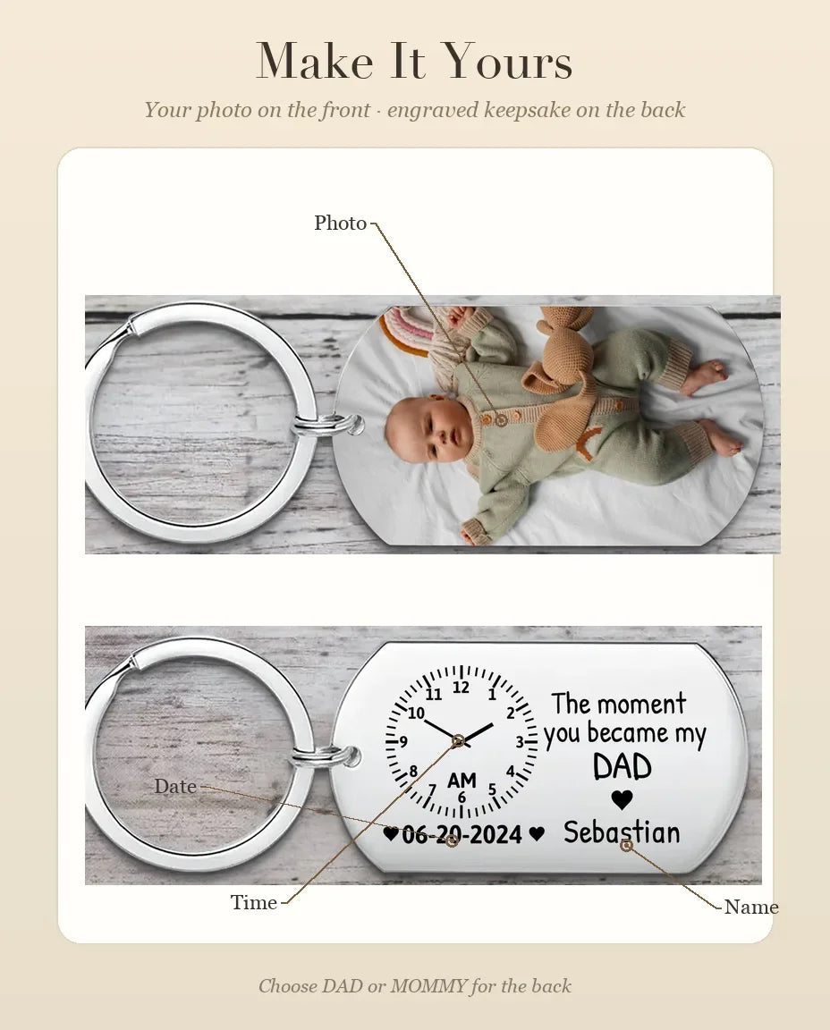 Personalisation guide showing photo, time, date and name positions