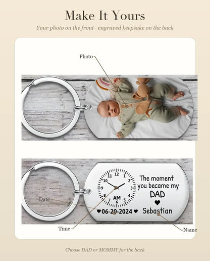 Personalisation guide showing photo, time, date and name positions