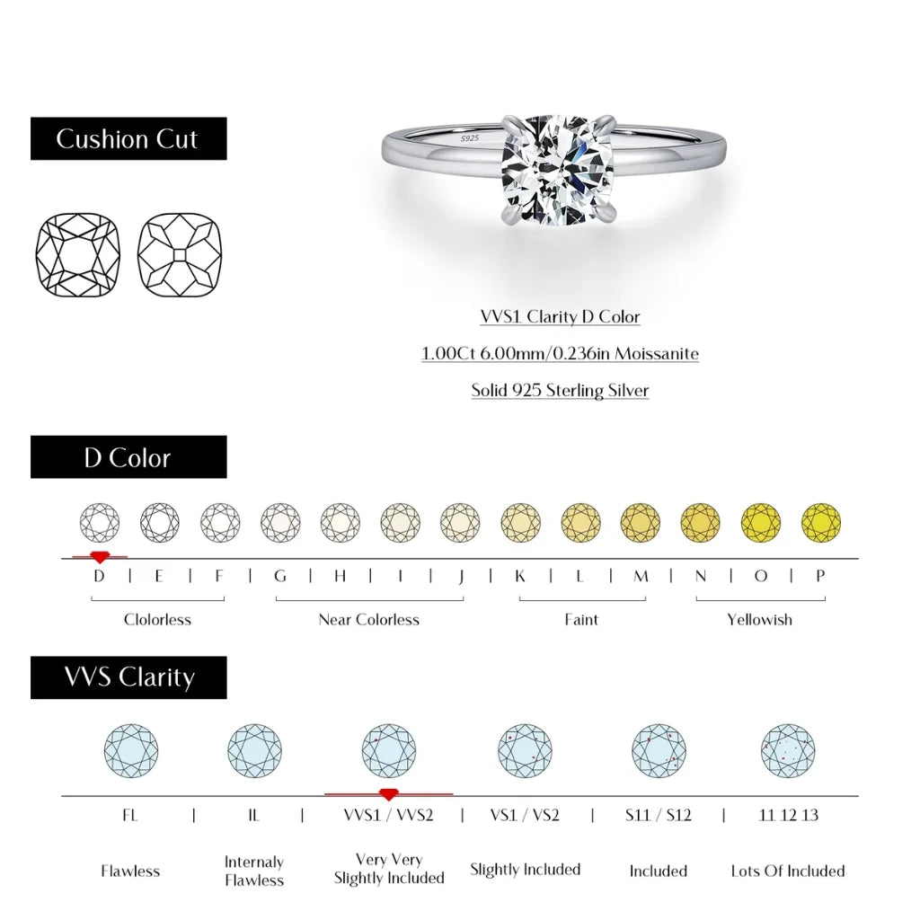 Square Cushion Cut Moissanite Ring in Sterling Silver