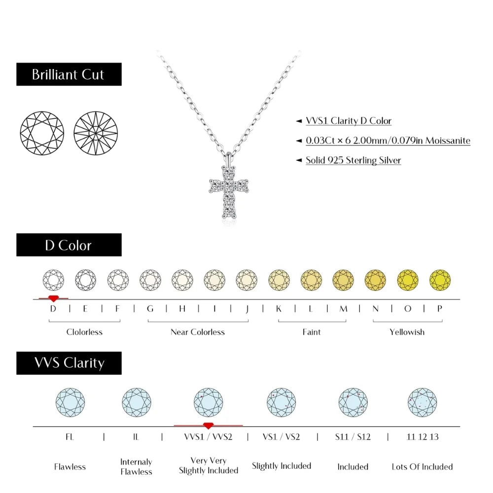 Sterling Silver Cross Necklace for Women - Silver Cross Pendant Moissanite Necklace