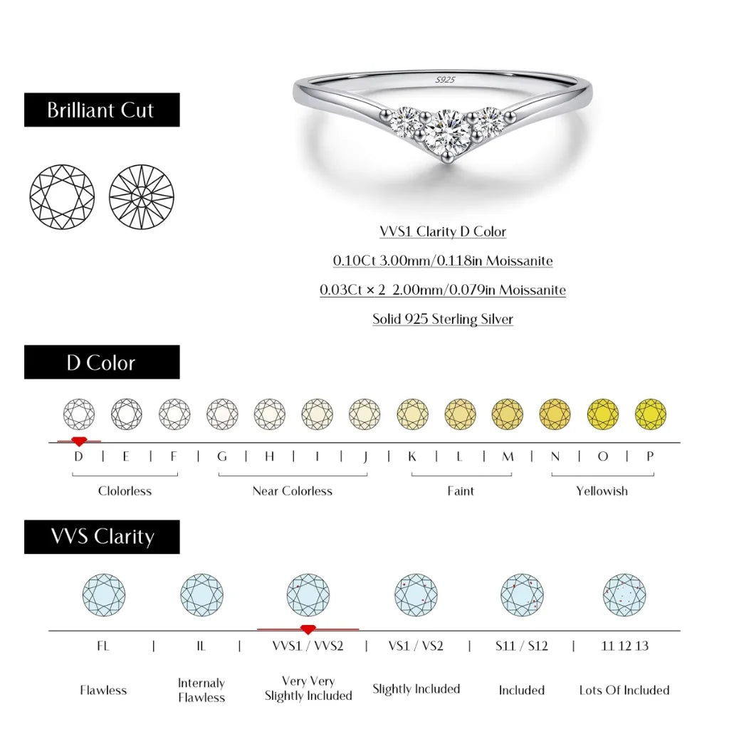 Three Stone Moissanite Engagement Ring - Sparkling Simple Thin Wedding Ring For Women - 925 Sterling Silver