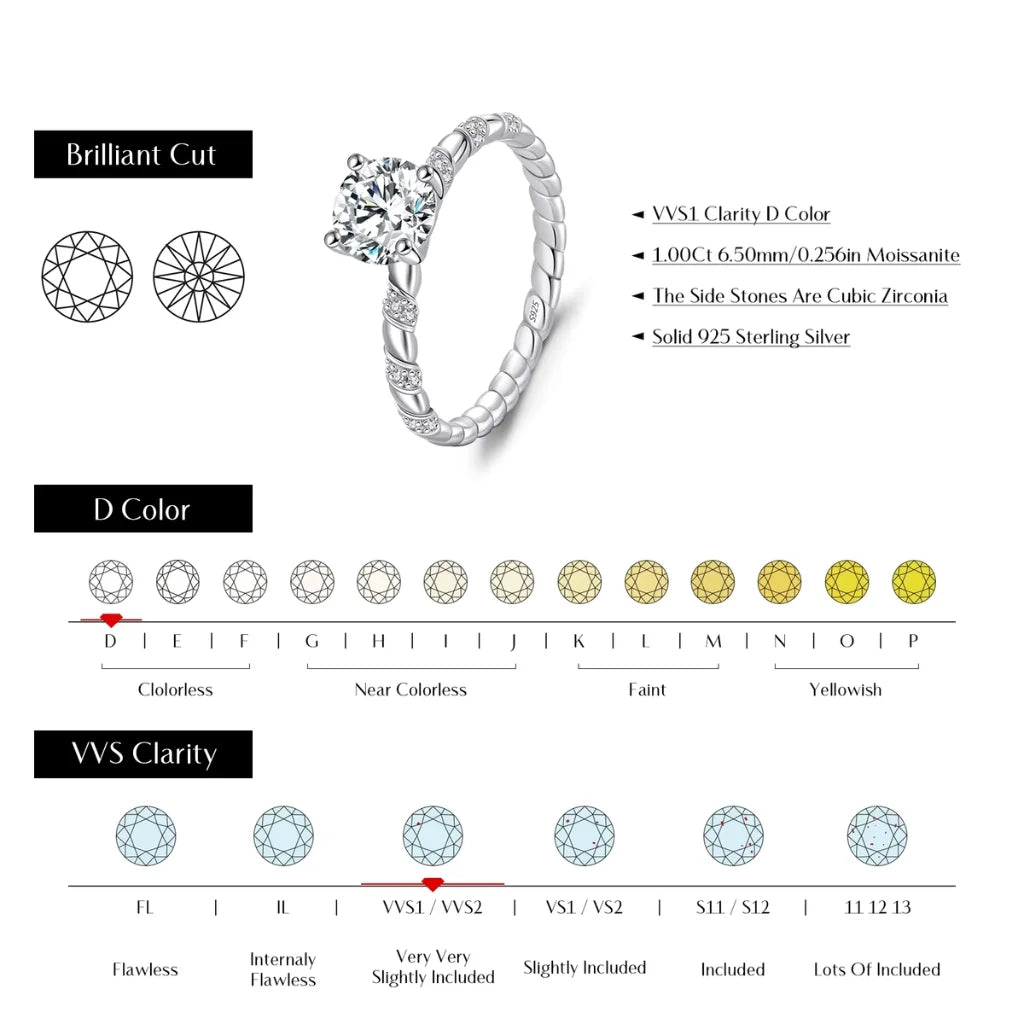 Twisted Moissanite Solitaire Ring in 925 Sterling Silver - Moissanite Engagement Ring for Women